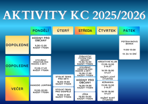 Aktivity v Komunitním centru 2025/2026